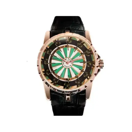 Automatic Business Watch